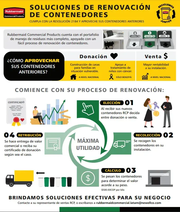 Infografía Reciclemos Juntos - Segunda etapa